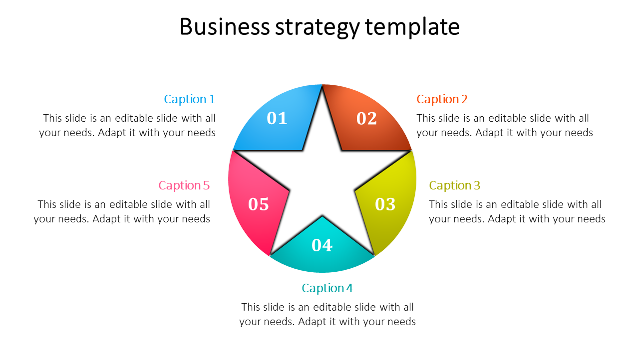 business strategy template